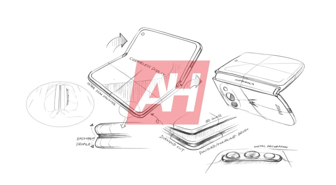 Motorola 摺疊機洩漏