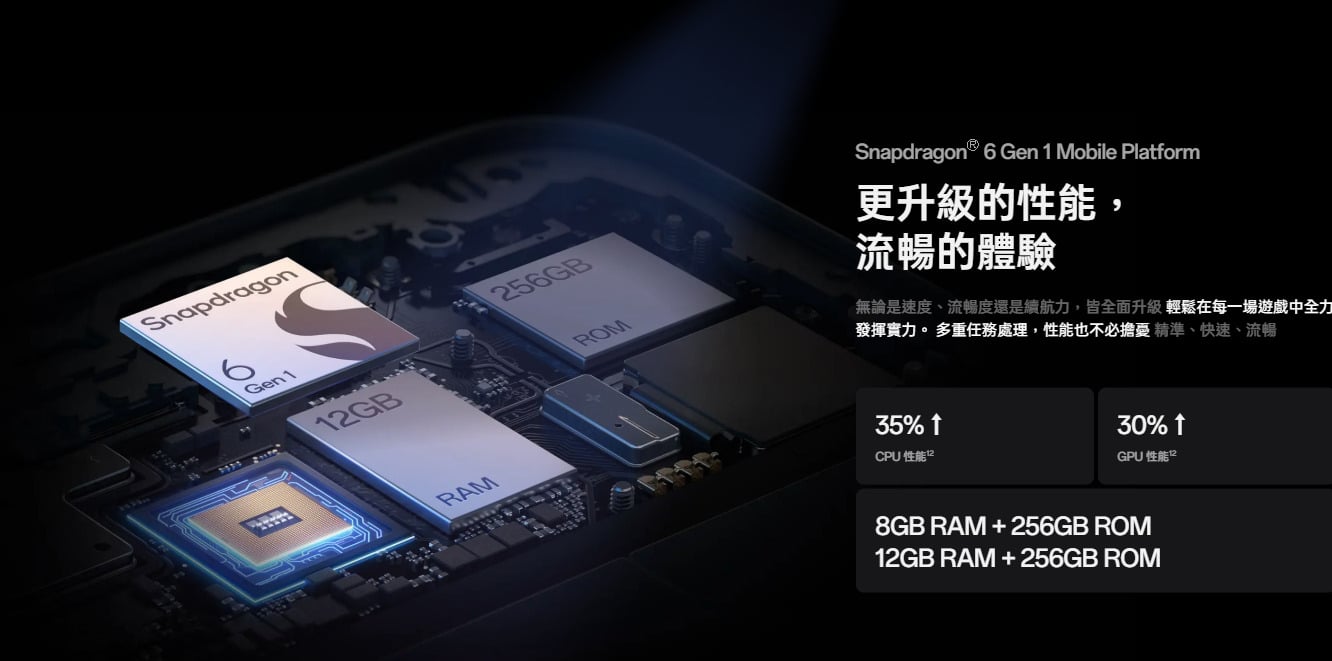 OPPO Reno14 F 處理器