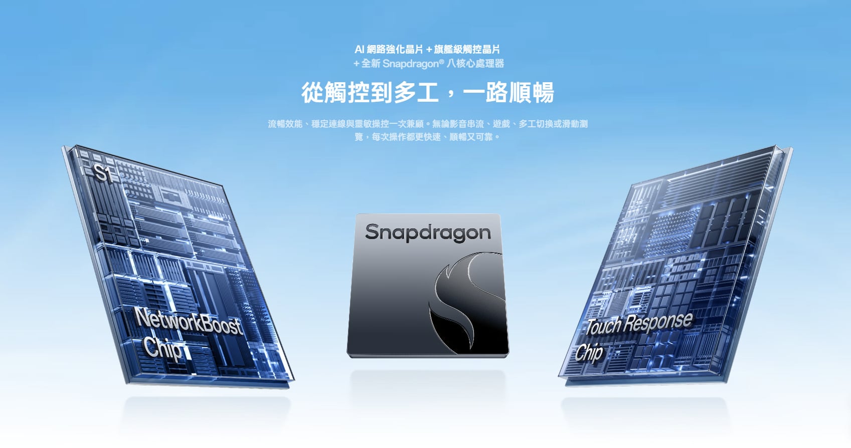 OPPO A7 Pro Max 晶片