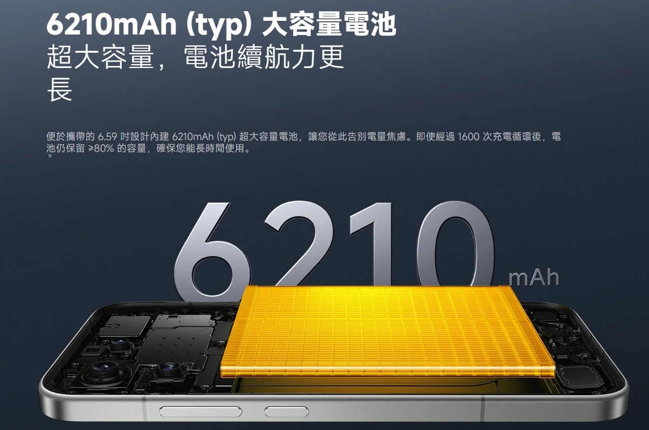 POCO F8 Pro 電池