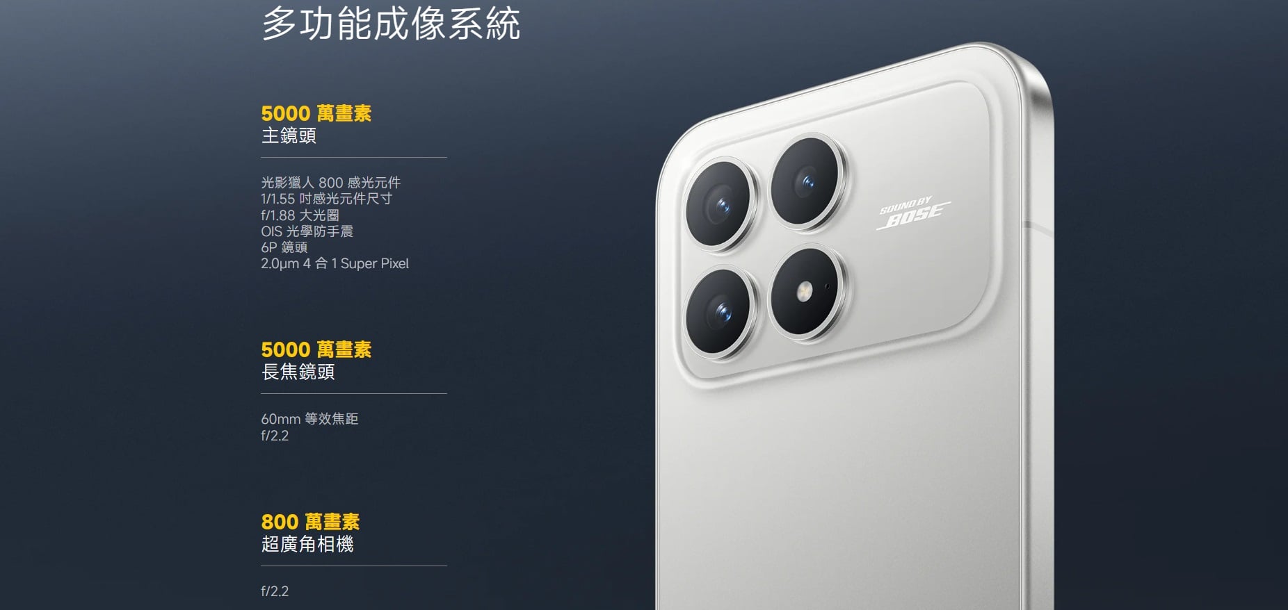 POCO F8 Pro 相機