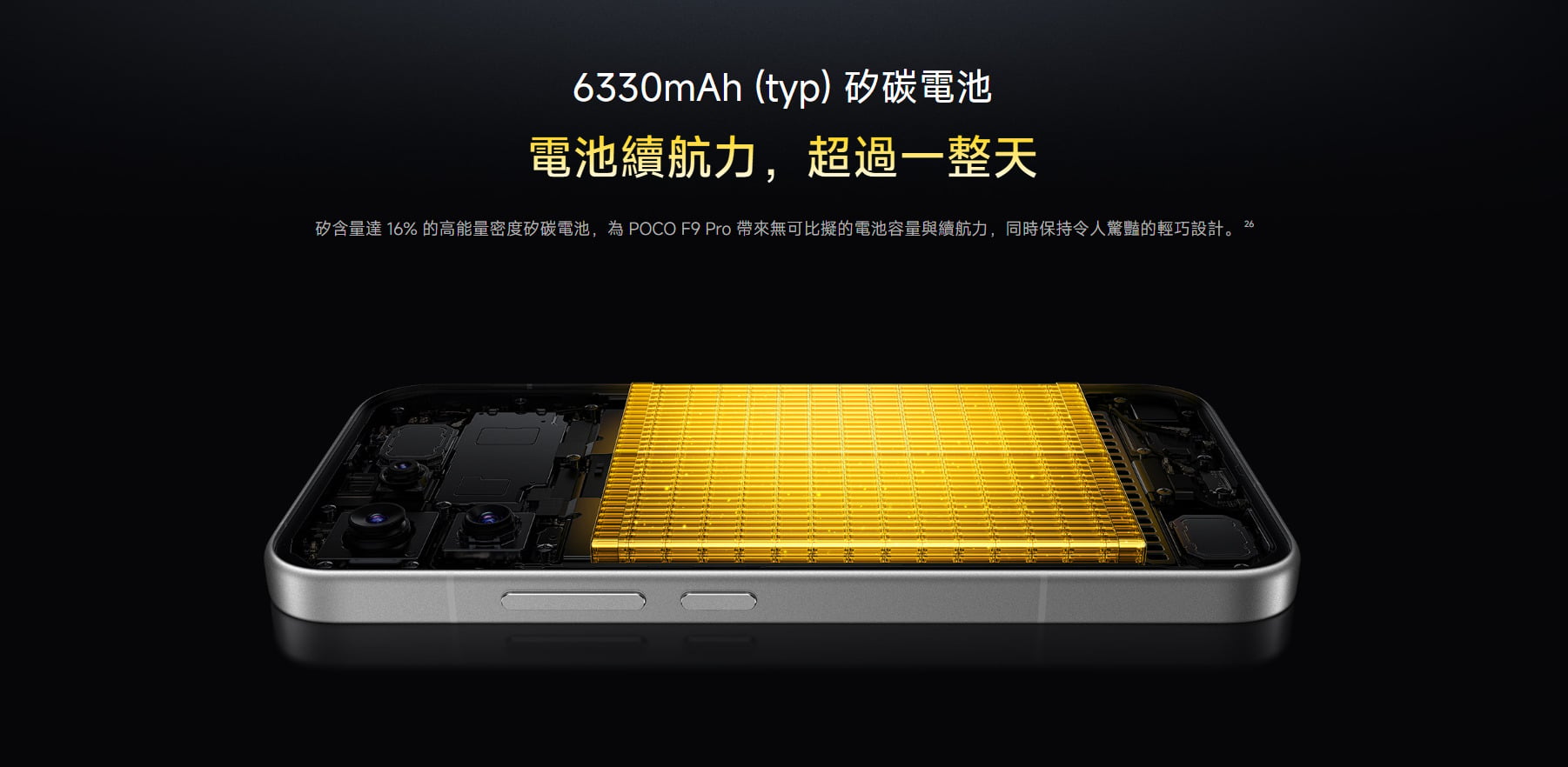 POCO F9 Pro 電池