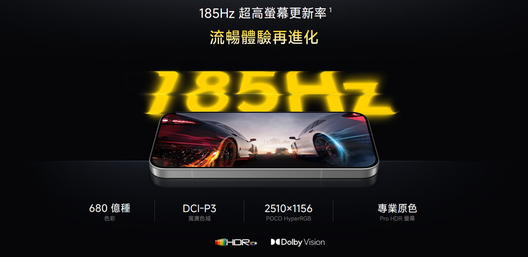 POCO F9 Pro 螢幕