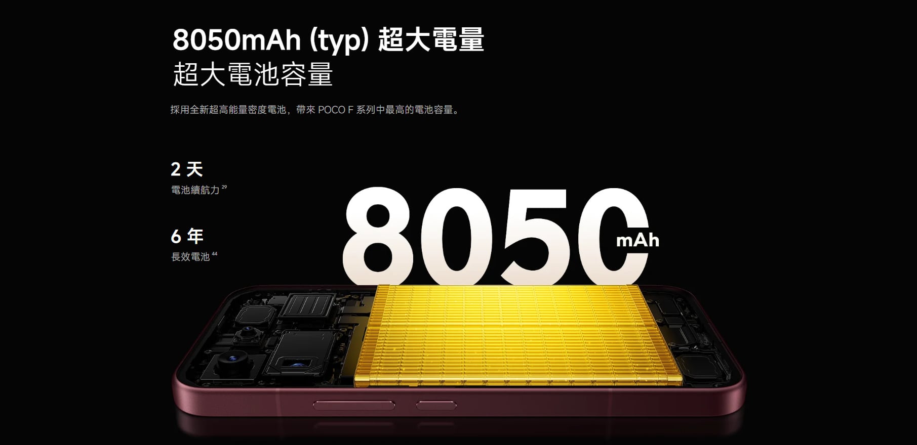 POCO F9 Ultra 超大電量