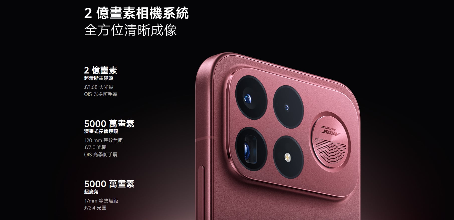 POCO F9 Ultra 相機