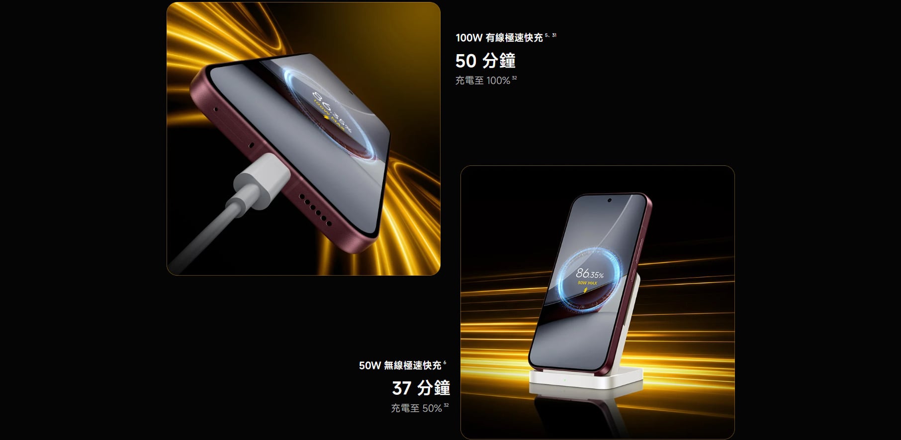 POCO F9 Ultra 快充