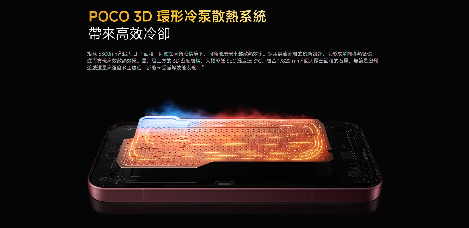 POCO F9 Ultra 散熱