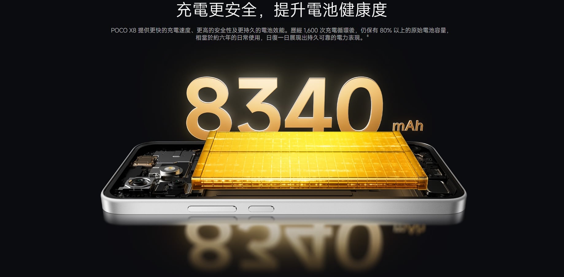 POCO X8 電池