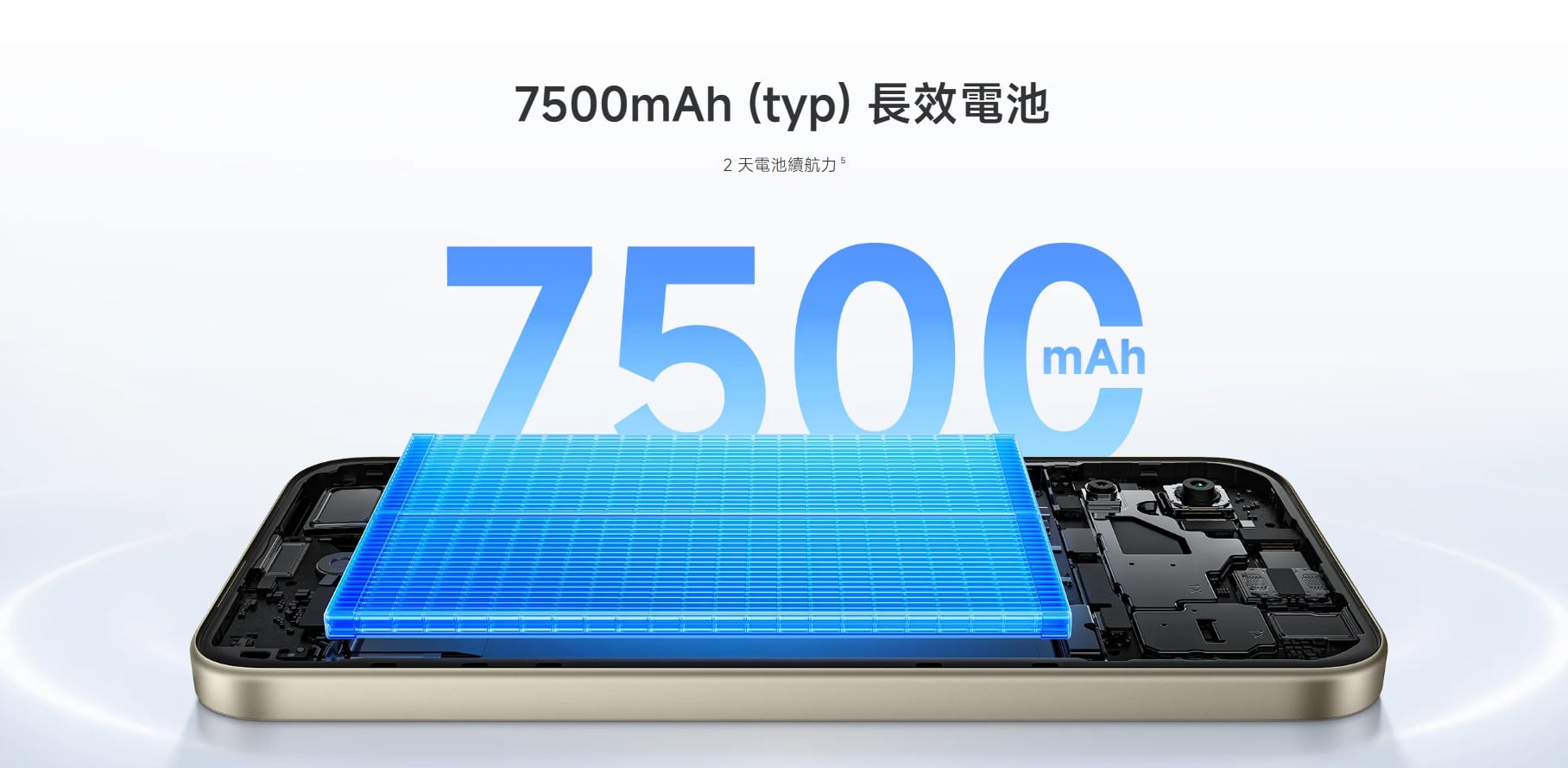 紅米 17 5G 電池