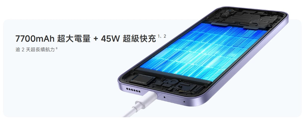 紅米 Note 17 5G 充電