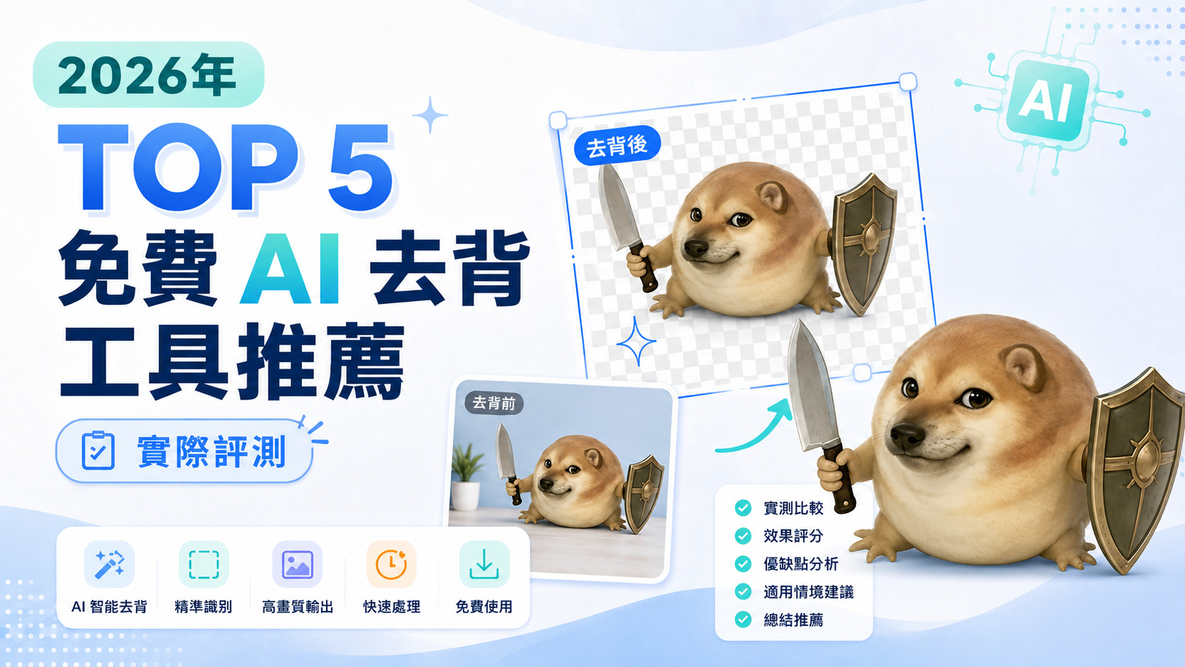 免費 AI 去背工具推薦 ChatGPT