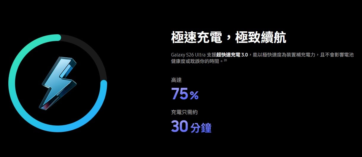 S26 Ultra 充電速度
