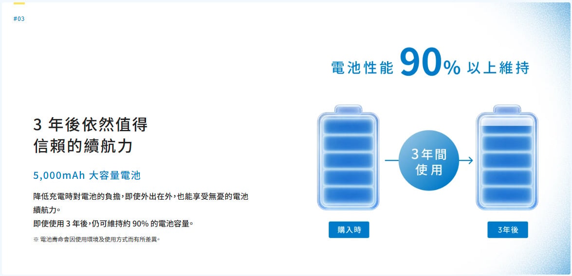 SHARP AQUOS wish6 電池