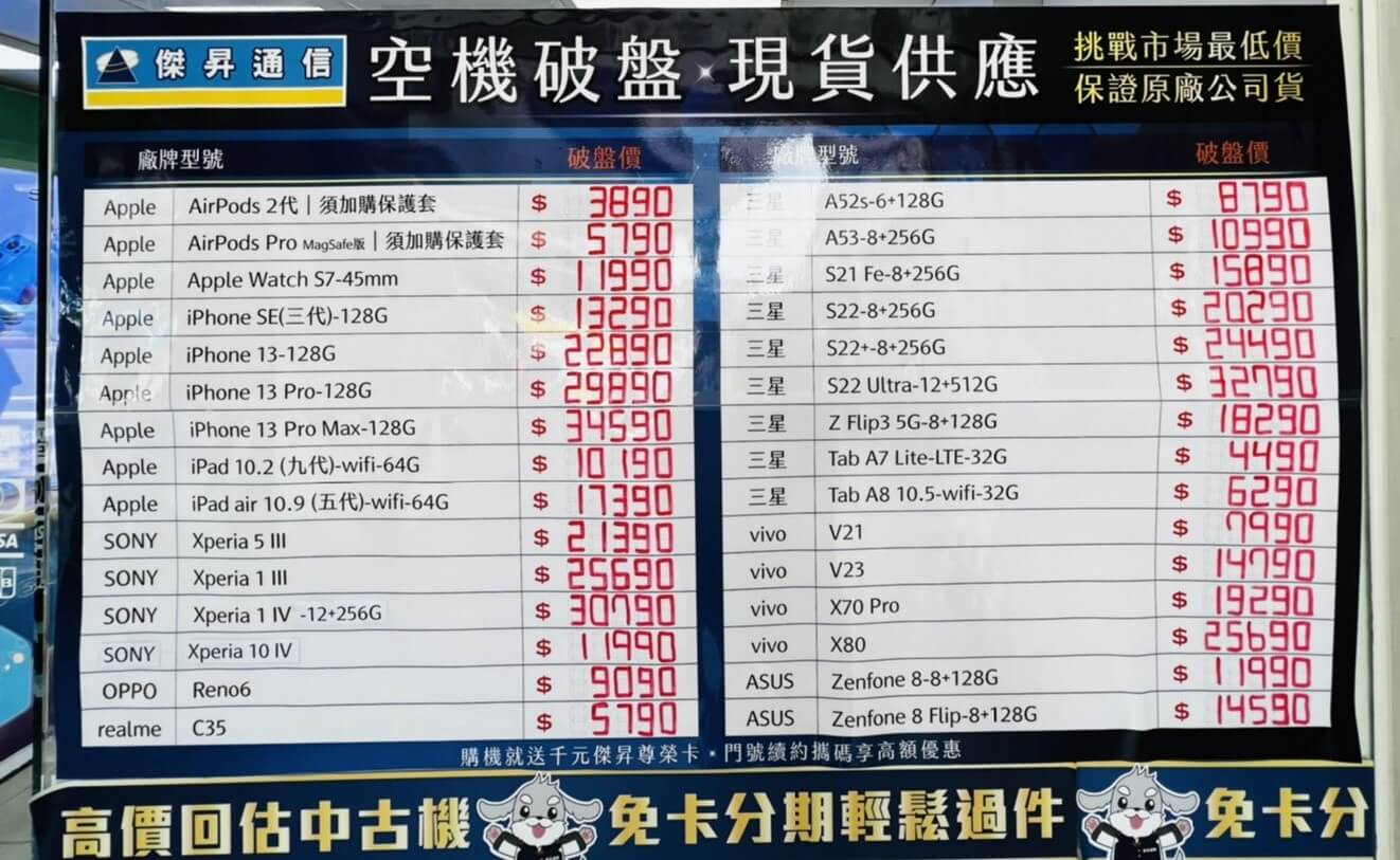 傑昇通信挑戰全台手機市場最低價，直接省去到處比價的時間，保證買到賺到