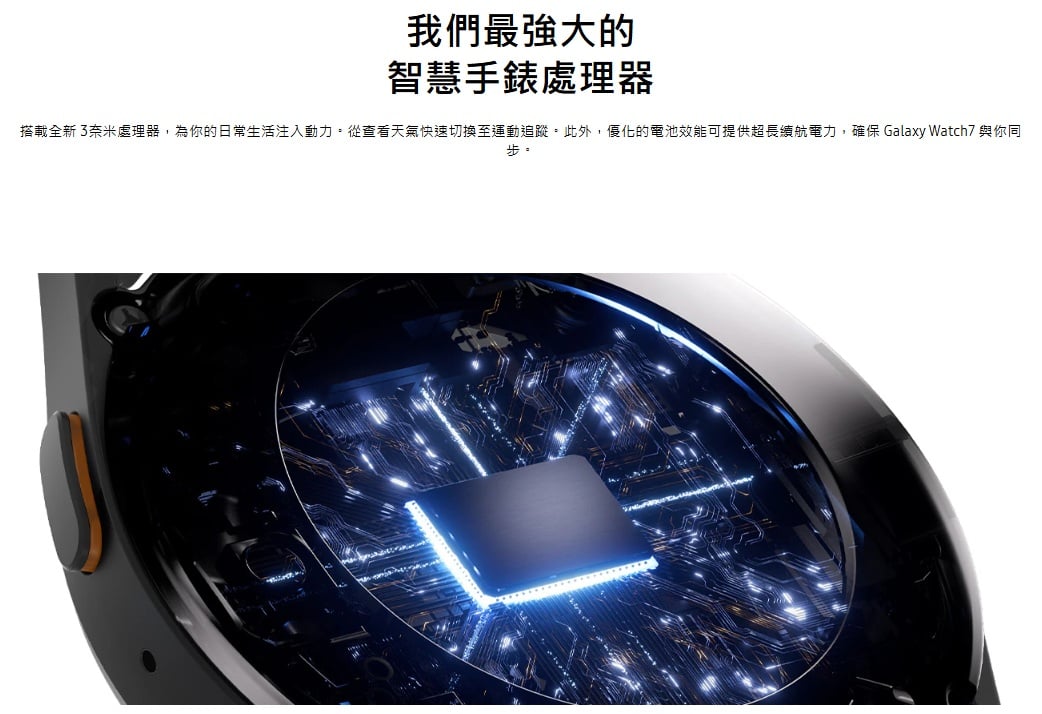 三星 Watch 7 chip