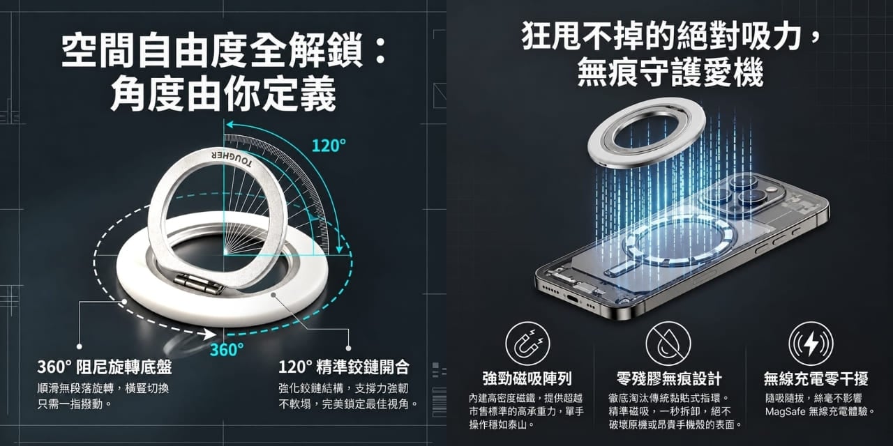 TOUGHER 360° 磁吸指環支架 規格亮點