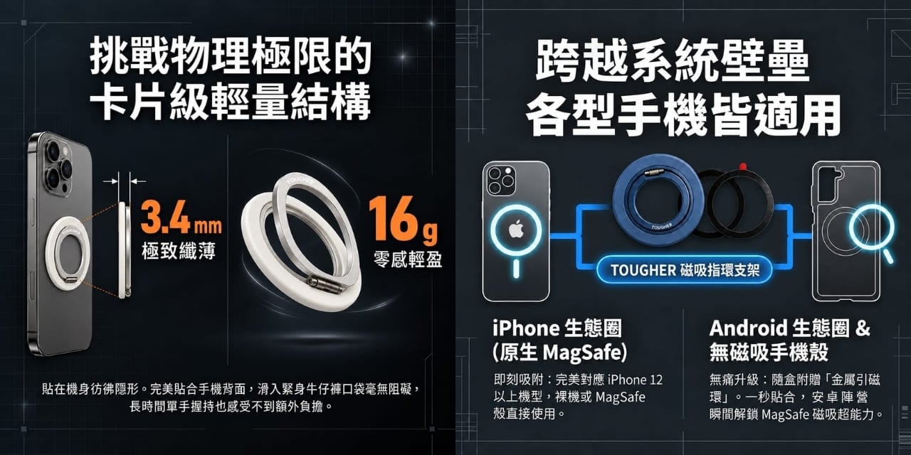 TOUGHER 360° 磁吸指環支架 規格亮點