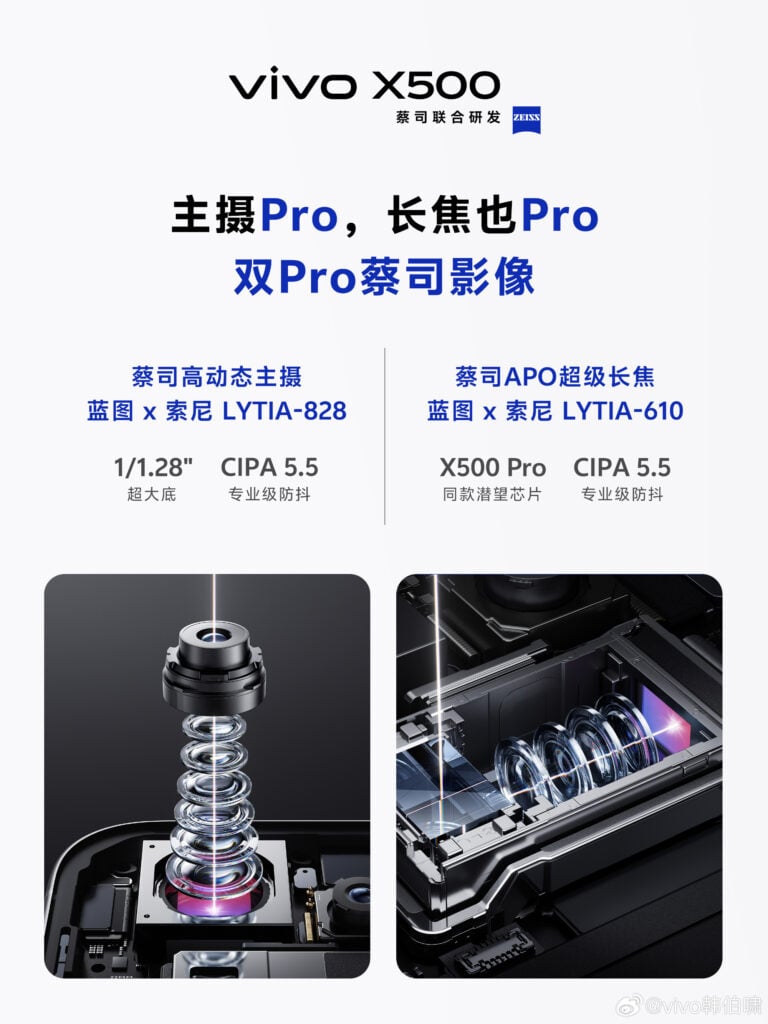 vivo X500 相機陸板規格