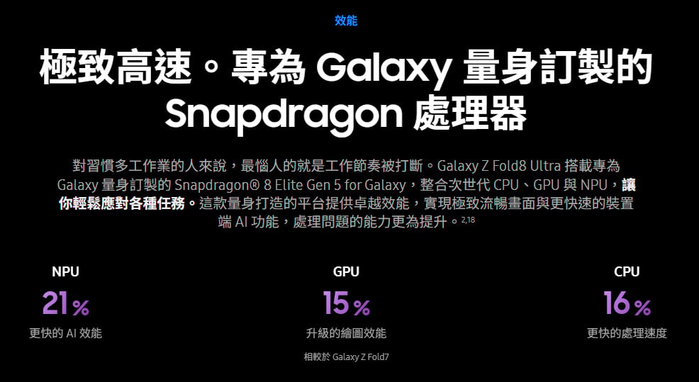 三星 Z Fold8 Ultra 處理器