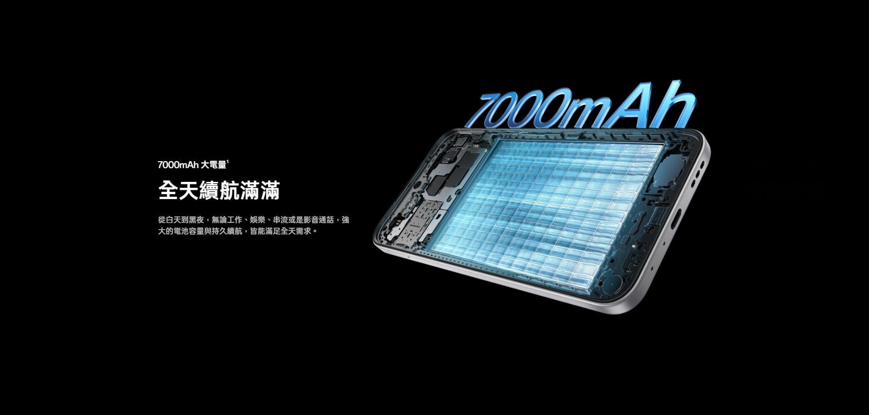 OPPO A6s 電池