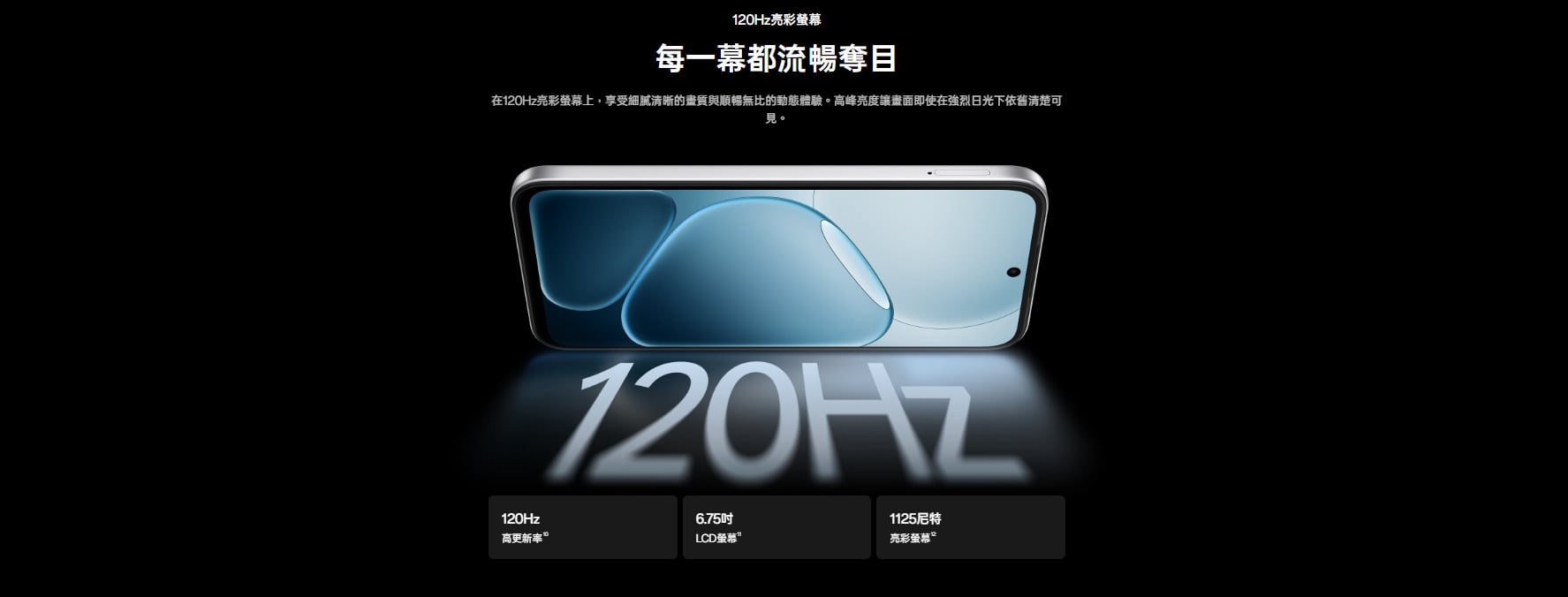 OPPO A6s 120Hz螢幕