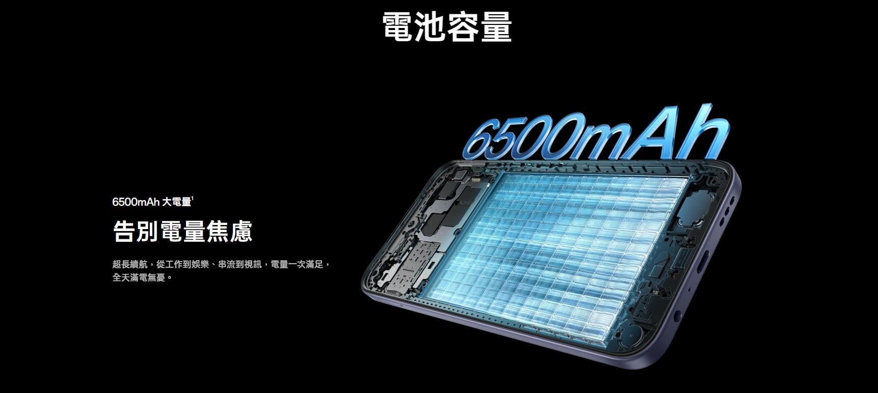 OPPO A6s 電池