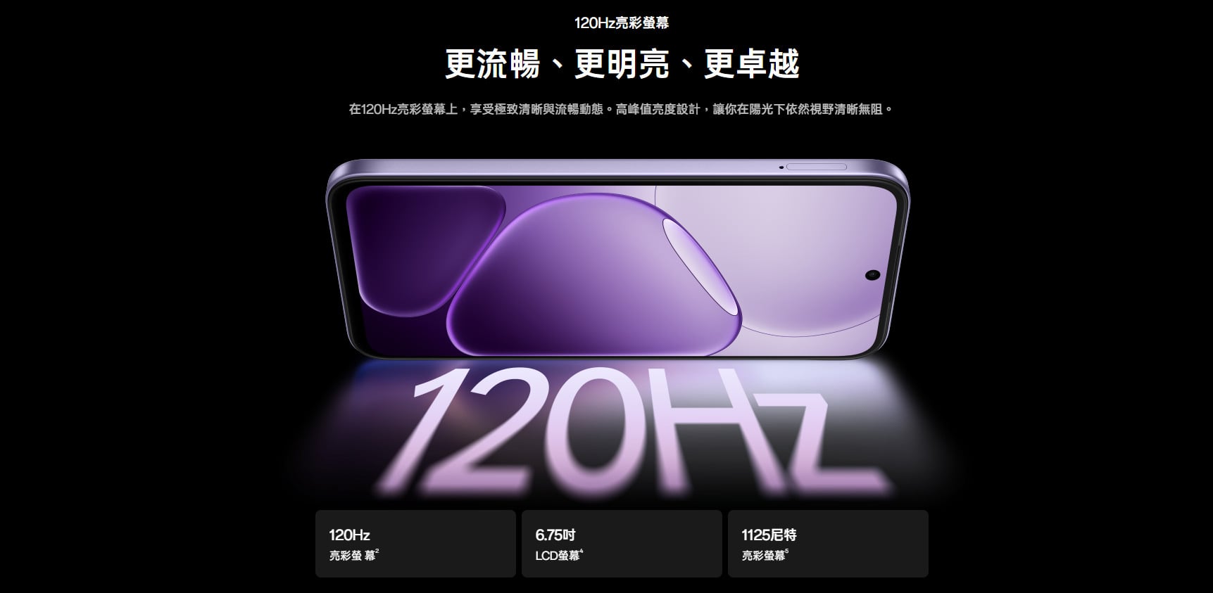 OPPO A6x 120Hz 螢幕