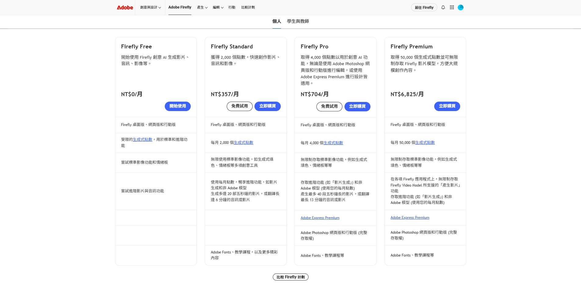 Adobe Firefly 付費方案