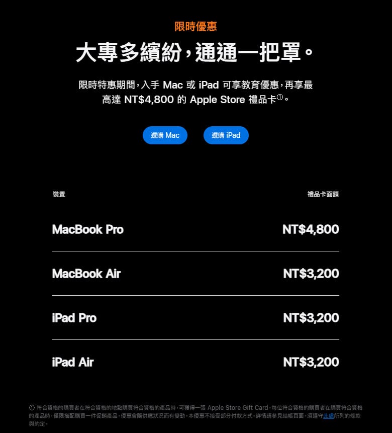 蘋果BTS購買資格限制有哪些?在校學生、教職員與身分審查說明。