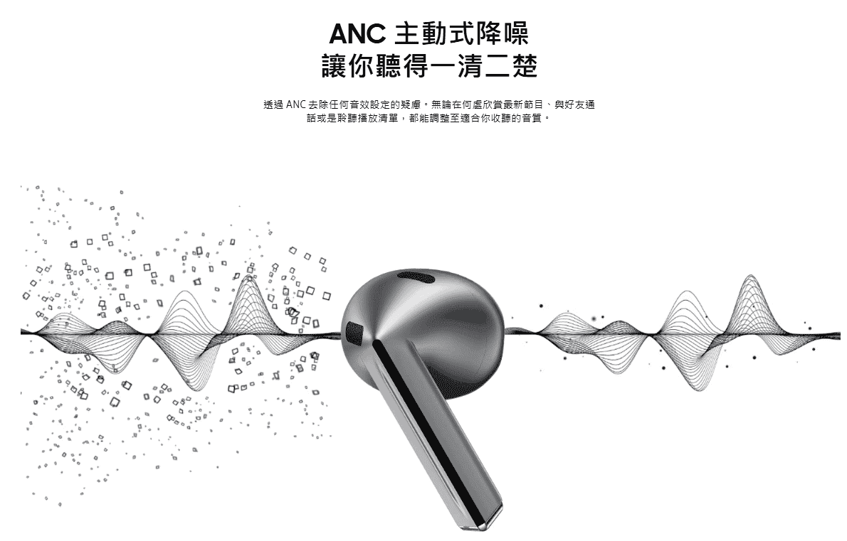 三星 Buds3 ANC