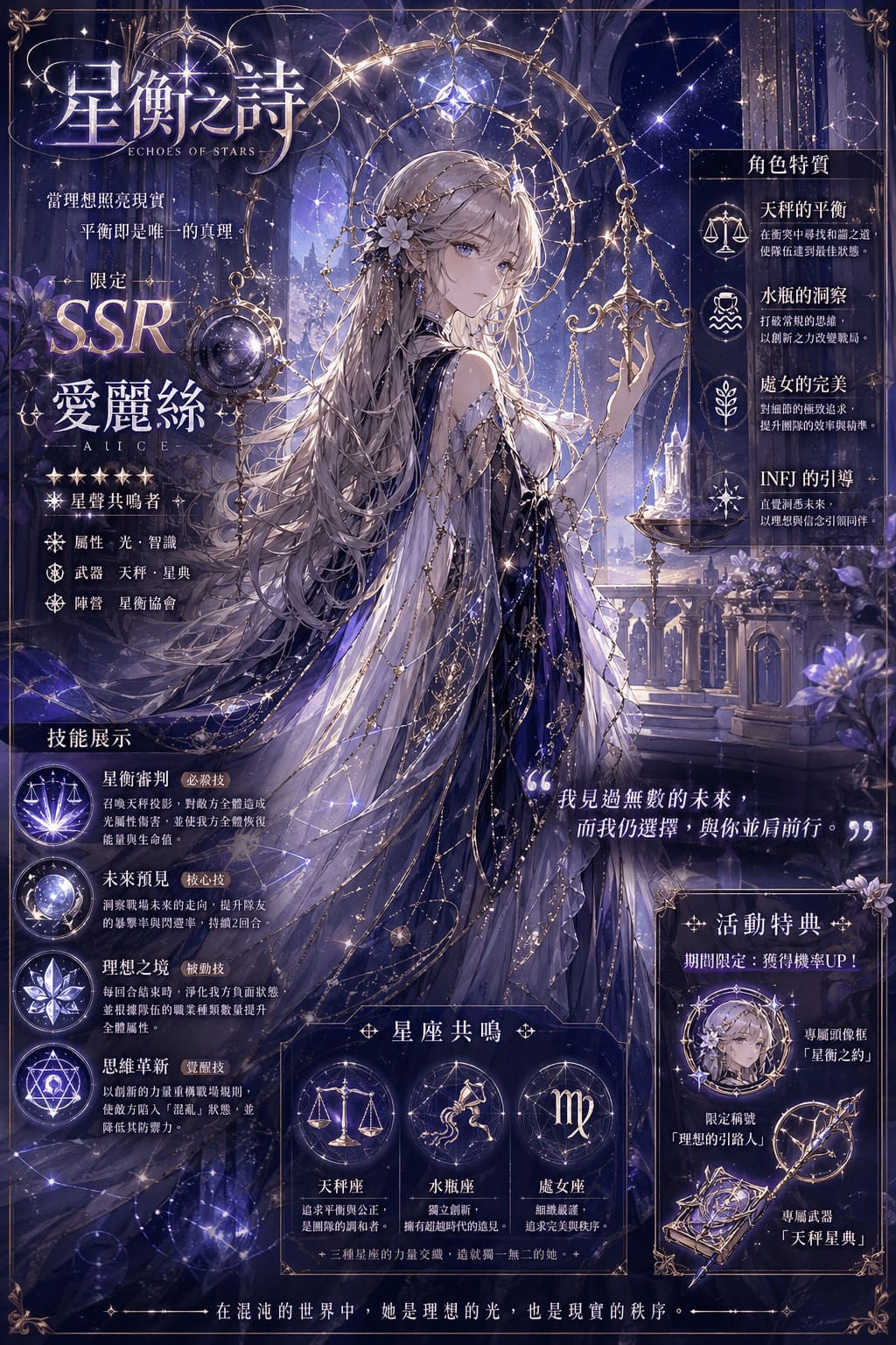 ChatGPT生成星盤與MBTI形象卡,一鍵產出專屬AI圖卡。