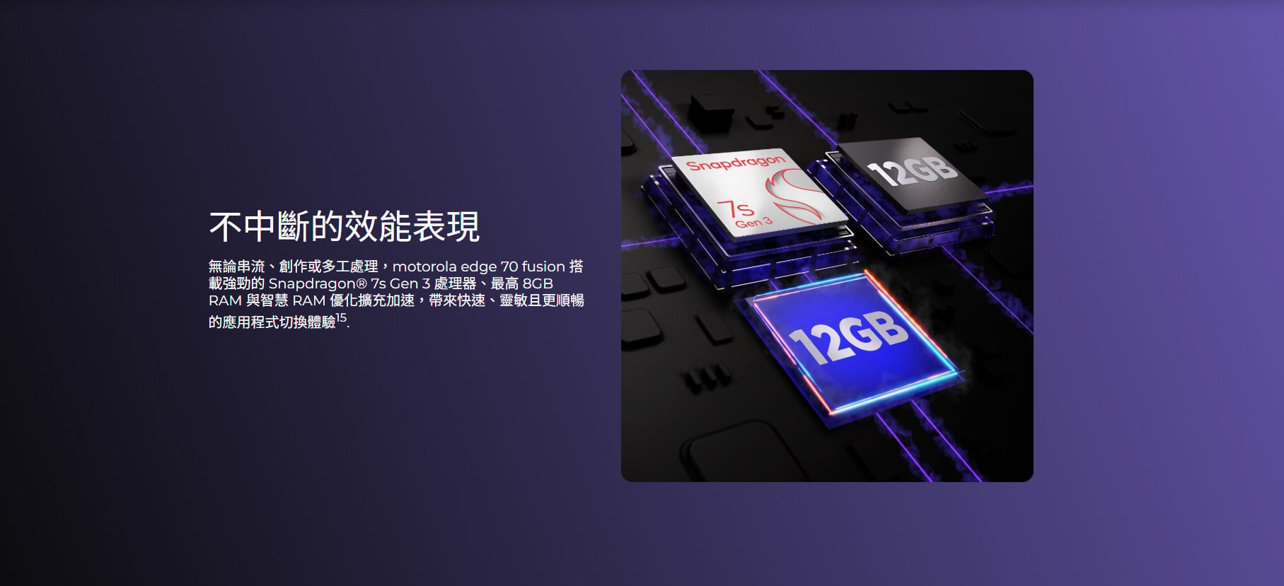 motorola edge 70 fusion 處理器