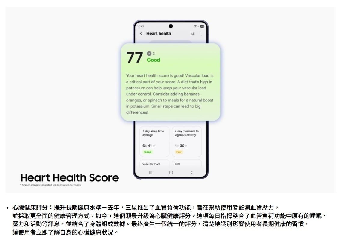 Samsung Galaxy Watch 心臟健康評分