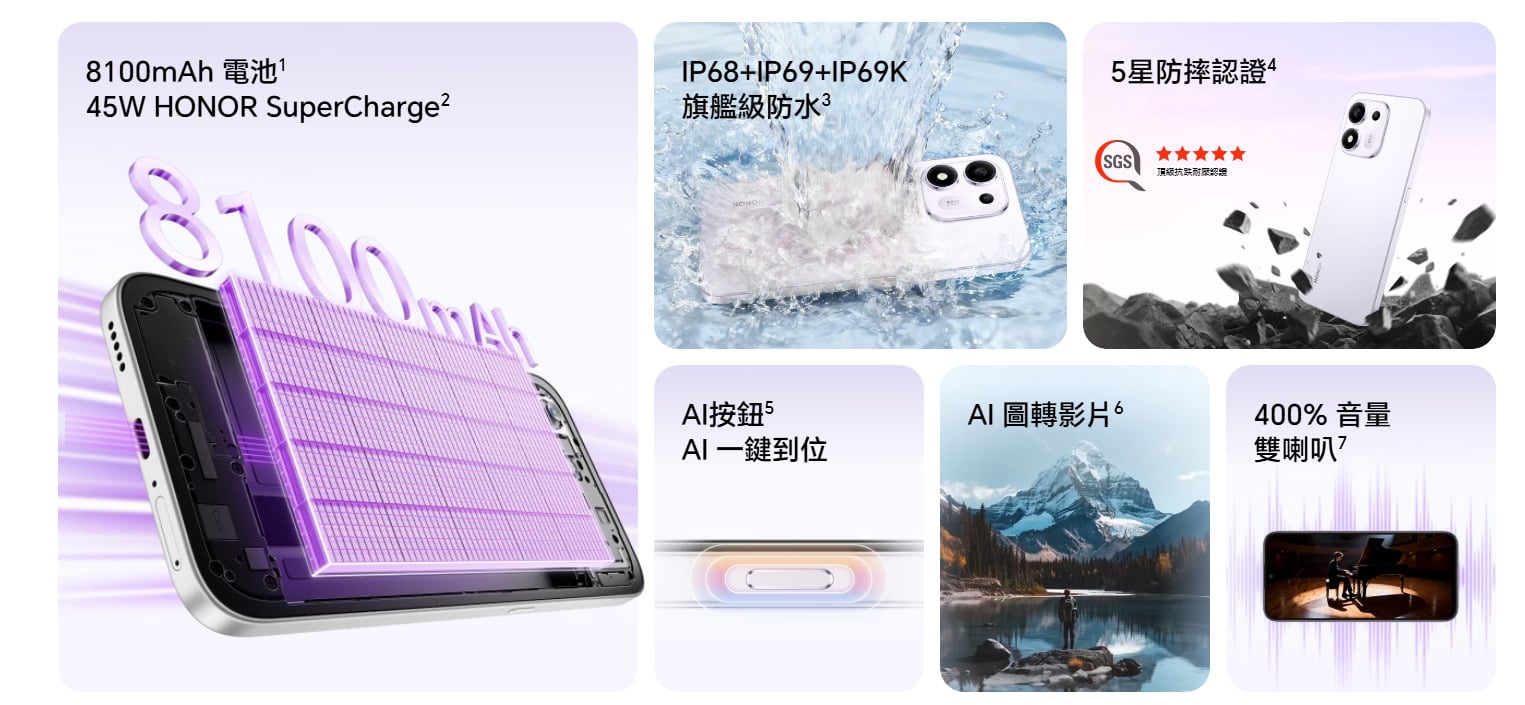 HONOR 600S核心規格與功能亮點介紹