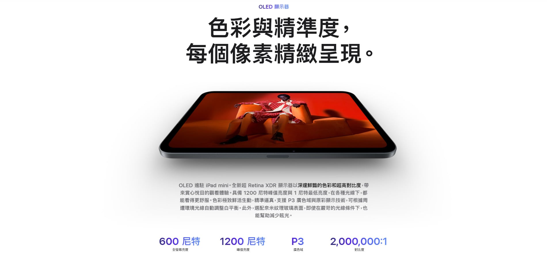 iPad mini A20 Pro 螢幕