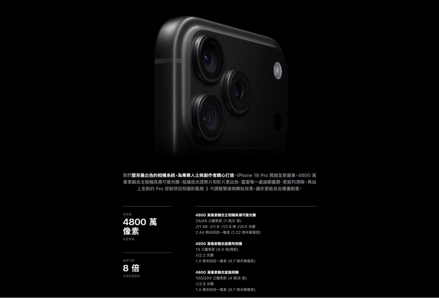 iPhone 18 Pro 相機