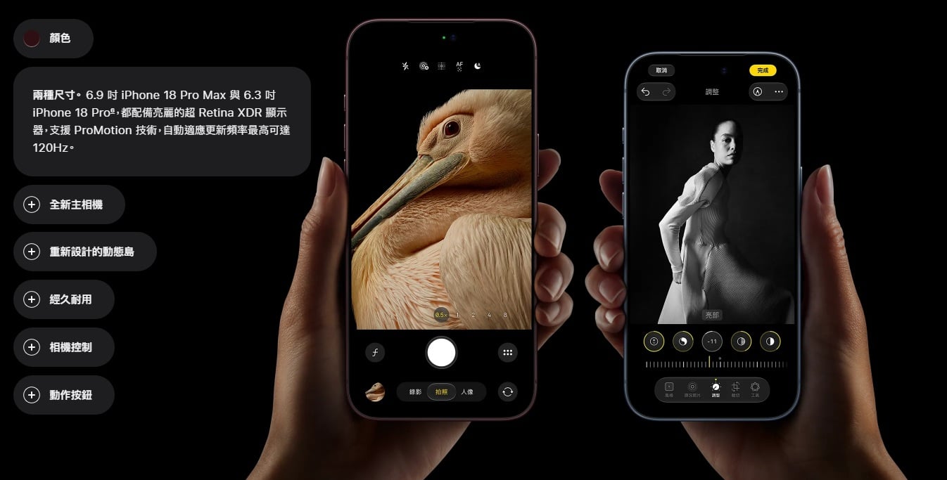 iPhone 18 Pro 螢幕大小