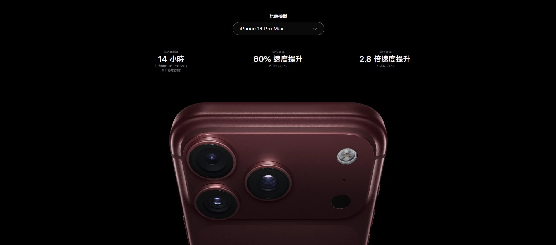 iPhone 18 Pro Max 電池