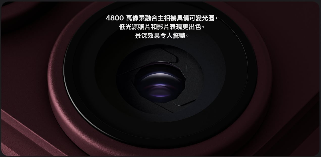 iPhone 18 Pro 48MP