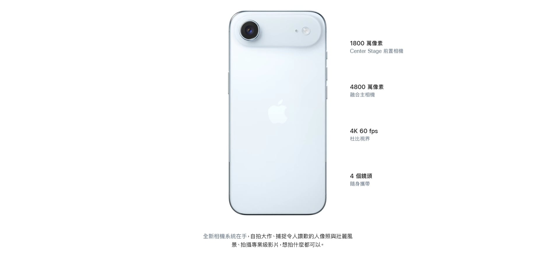 iPhone Air Camera