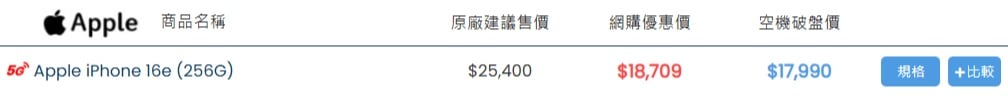 傑昇通信官網的iPhone 16、16 Plus、16e 空機價格一覽表