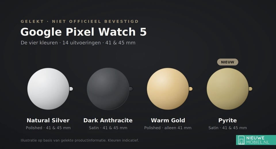 Pixel Watch 曝光顏色