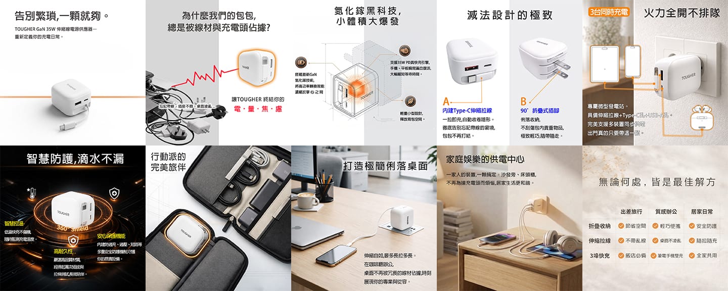TOUGHER Gan 35W 伸縮線電源供應器充電頭 TOUGHER Gan 35W 伸縮線電源供應器充電頭 形象圖展示