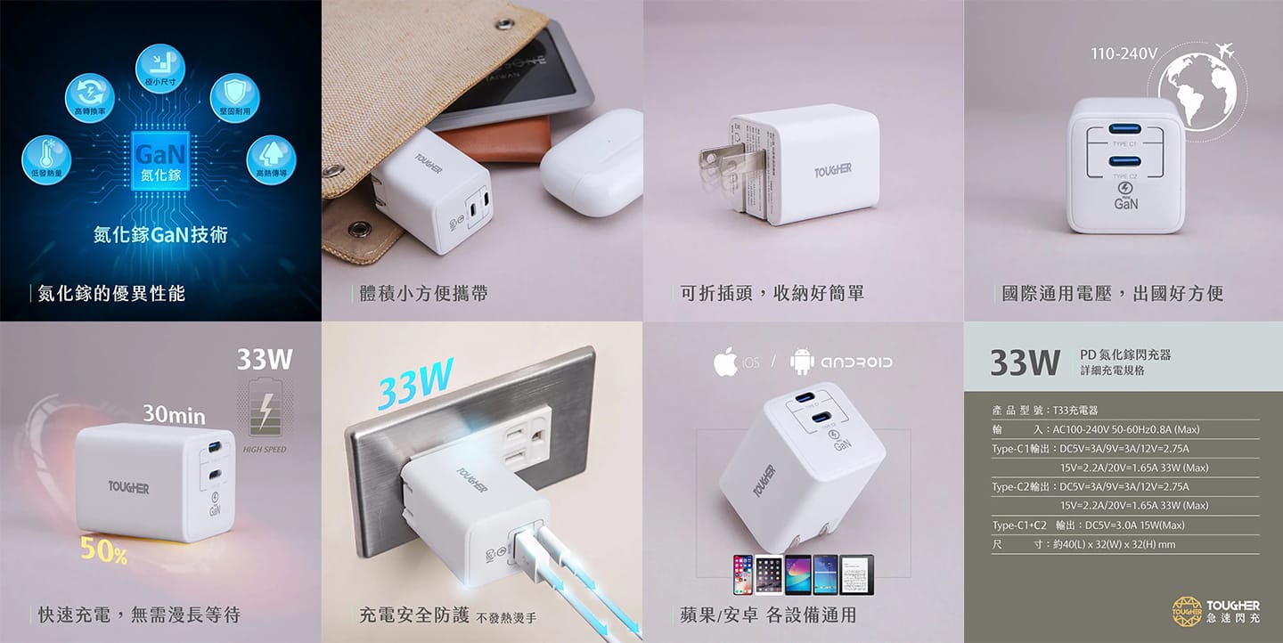 TOUGHER 33W PD+QC氮化鎵GaN 雙Type-C孔快充頭
