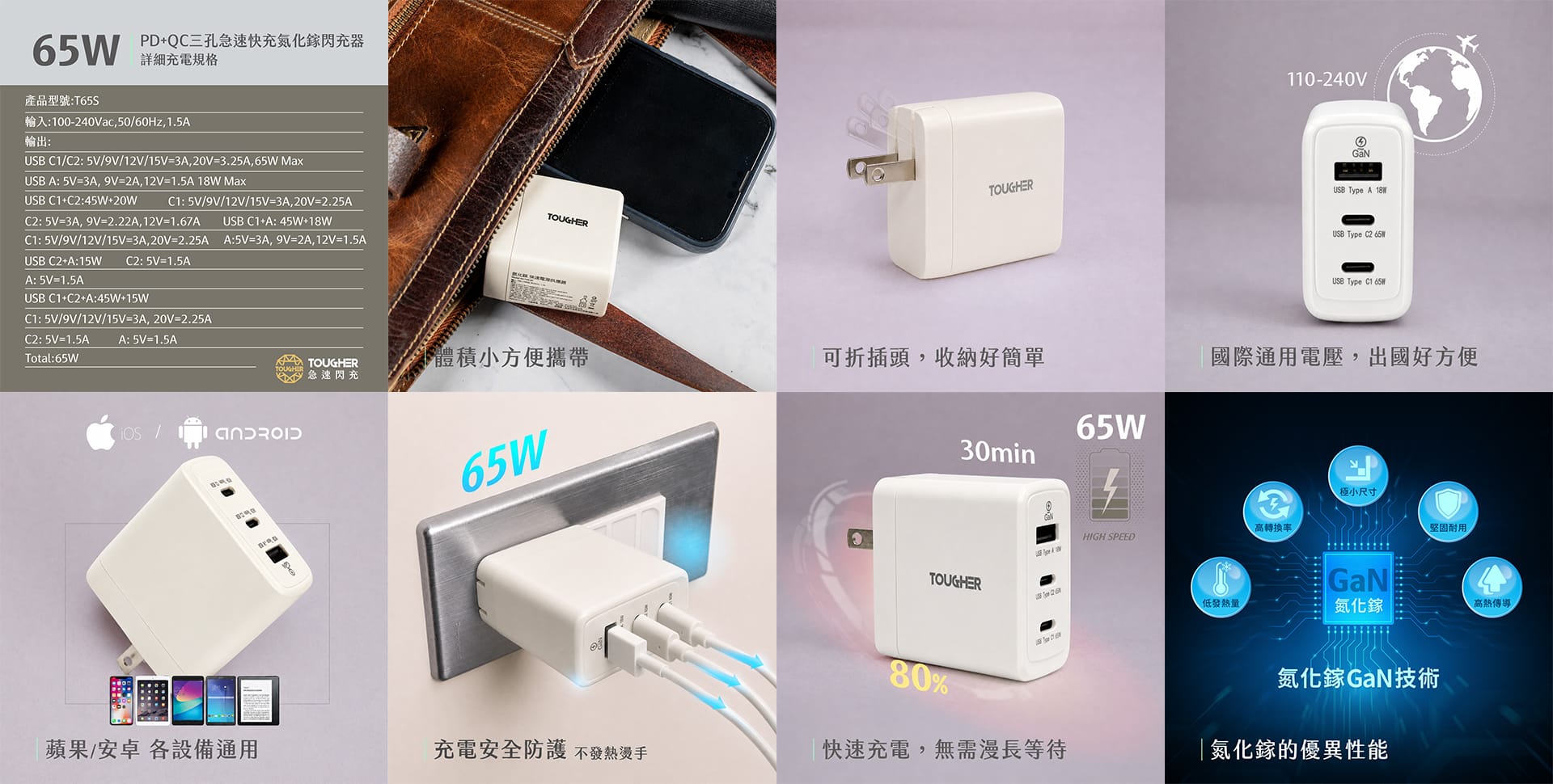 TOUGHER 65W PD+QC氮化鎵GaN三孔快充頭