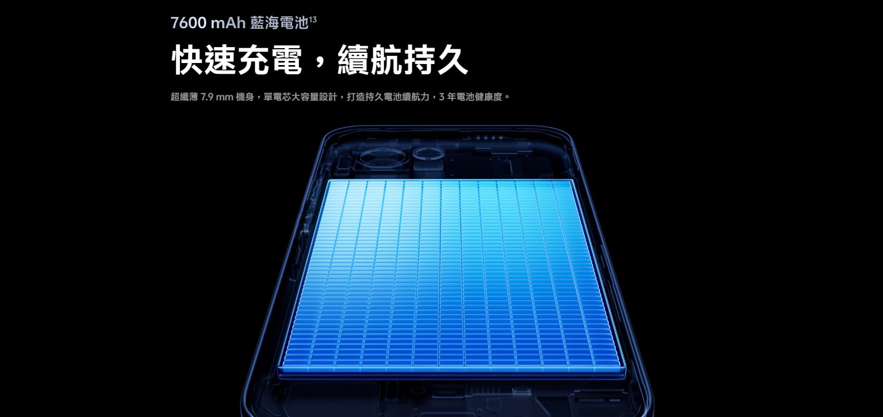 iQOO 15R 電池