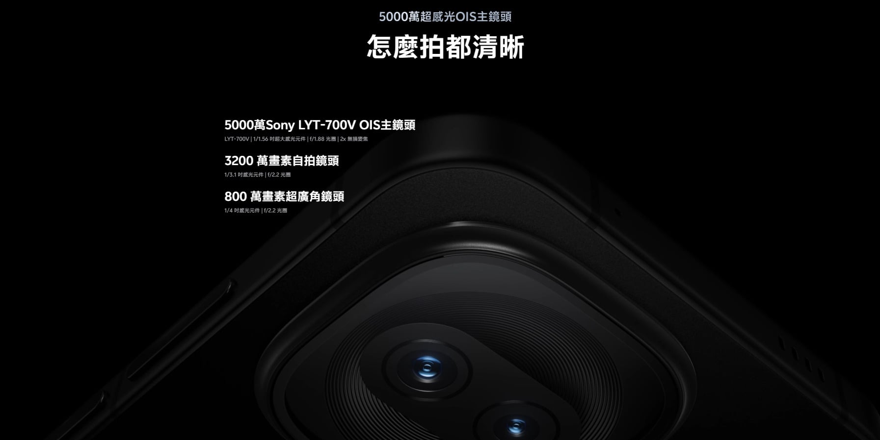 iQOO 15R 相機