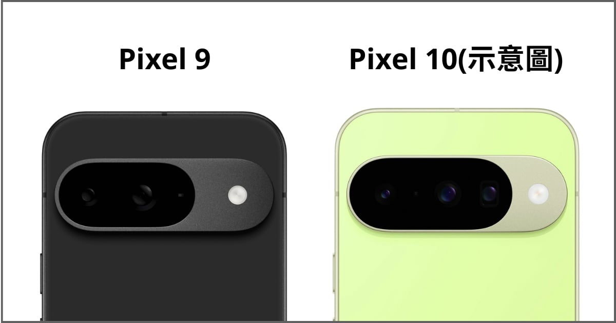Pixel 10 3鏡頭示意圖