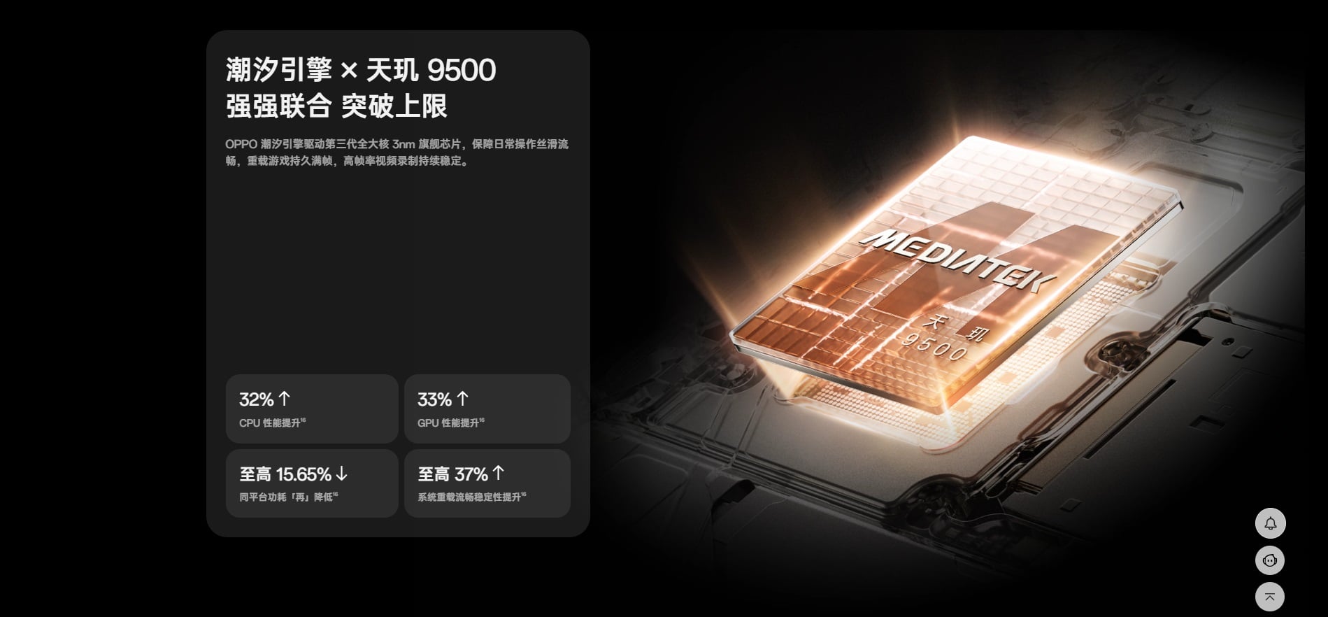 OPPO Find X9 系列：天璣 9500 晶片