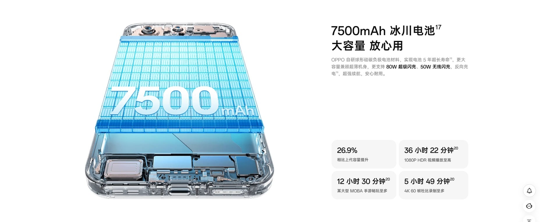 OPPO Find X9 系列 大容量電池